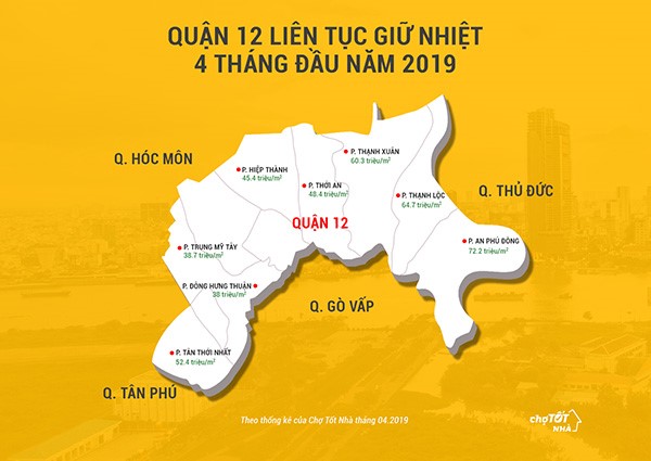 suc hut tu thi truong nha dat khu tay bac tp hcm 2 - Sức hút từ thị trường nhà đất khu Tây Bắc TP.HCM